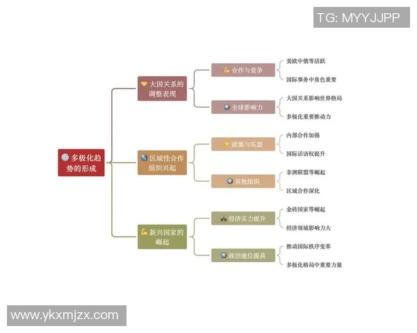 全球体育竞赛格局变化与发展趋势探析：新兴项目崛起与传统项目的融合挑战
