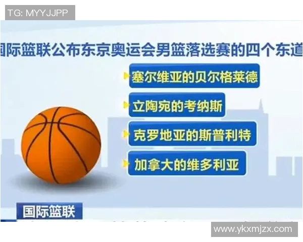 社区纽带：篮球赛事如何催化城市经济发展