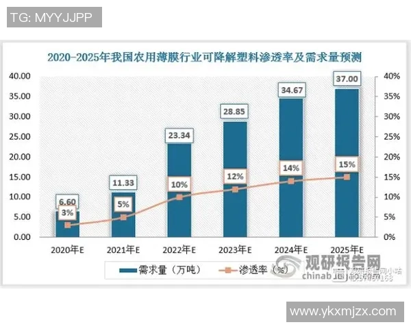 竞技体育的多维发展：挑战与机遇并存的未来趋势分析